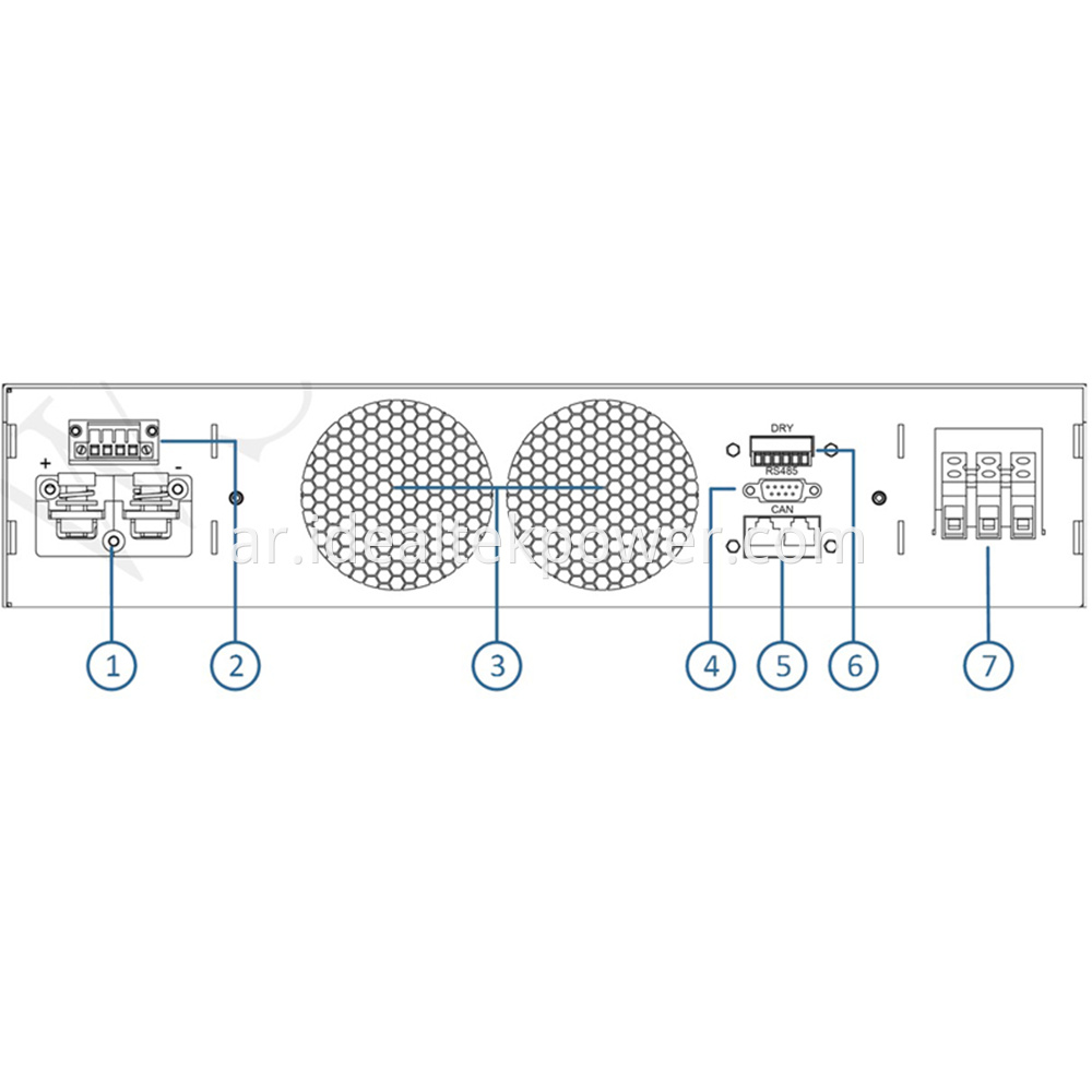 CSPW Auto Ranging Programmable DC Power Supplies Back Panel